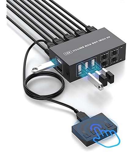 DisplayPort切替器 SW-KVM2HDPU サンワダイレクト本店 サンワサプライ【オフィス・PC周辺通販】